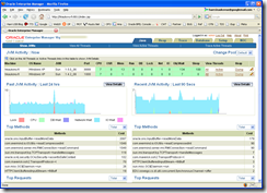 Harri's Technology Blog: ODI Agent and AD4J Diagnostics Console